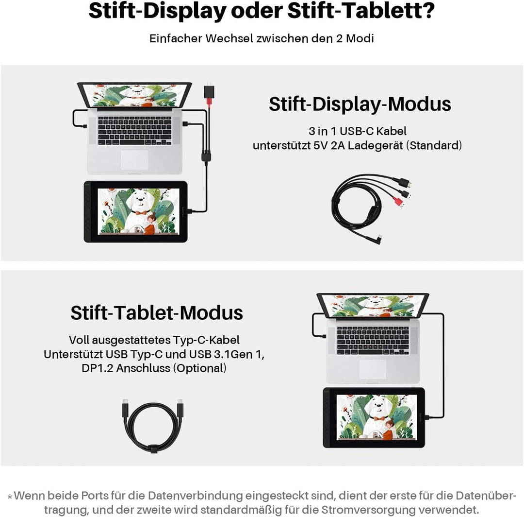 HUION Kamvas 12 Grafiktablett mit Display, 11,6 Zoll Stift-Display mit batterielosem Stift, 8 Expres