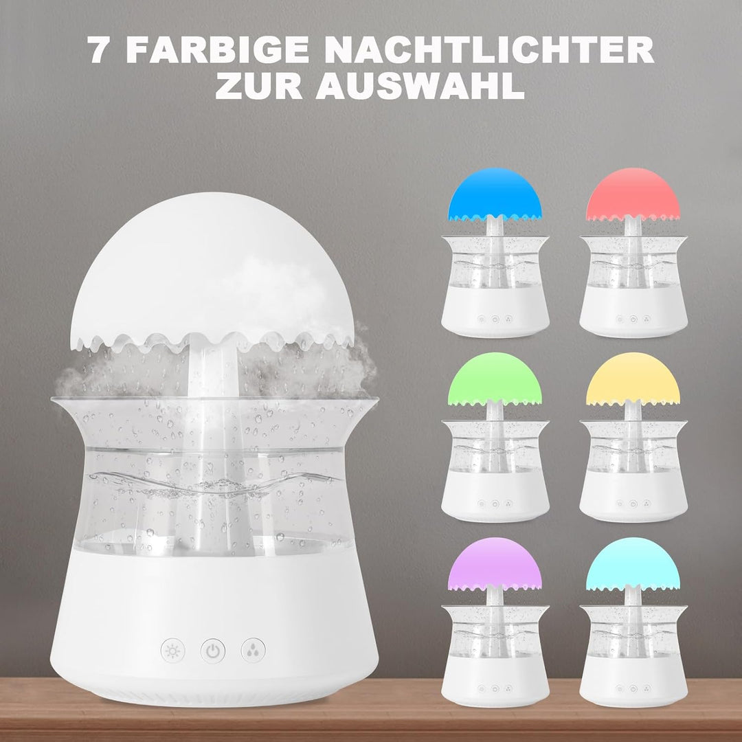 Luftbefeuchter, 450ML Luftbefeuchter Kinderzimmer, luftbefeuchter schlafzimmer,BPA-Frei, Auto Abscha