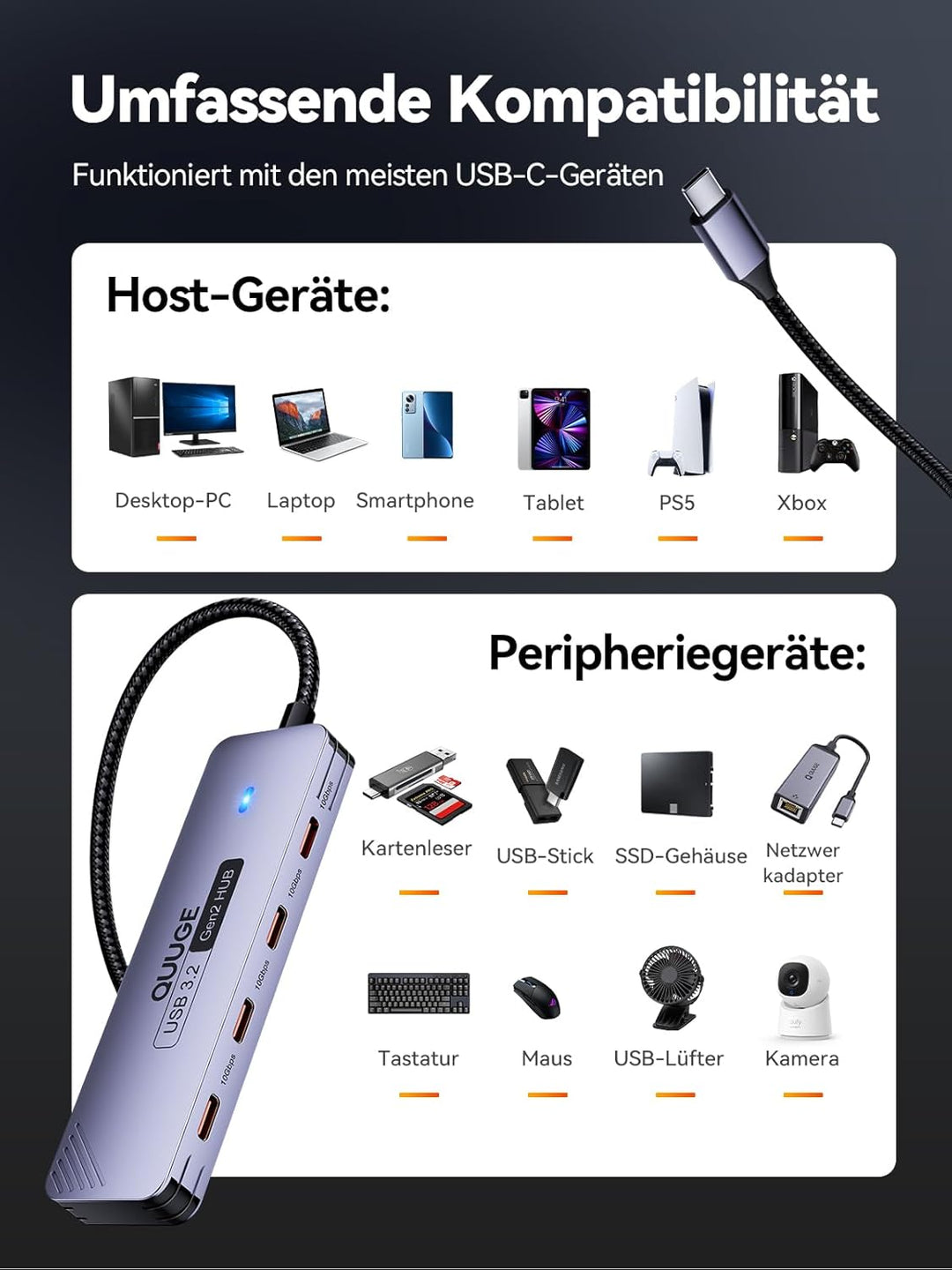 USB C 3.2 Hub 10Gbps, QUUGE 4-in-1 Adapter mit 4 USB C 3.2 Ports, Aluminium Multiport Splitter mit 1