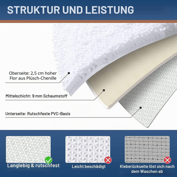 Homaxy rutschfeste Badematte Chenille Badezimmerteppich Mikrofaser Badteppich Saugfähige Hochflor Ba