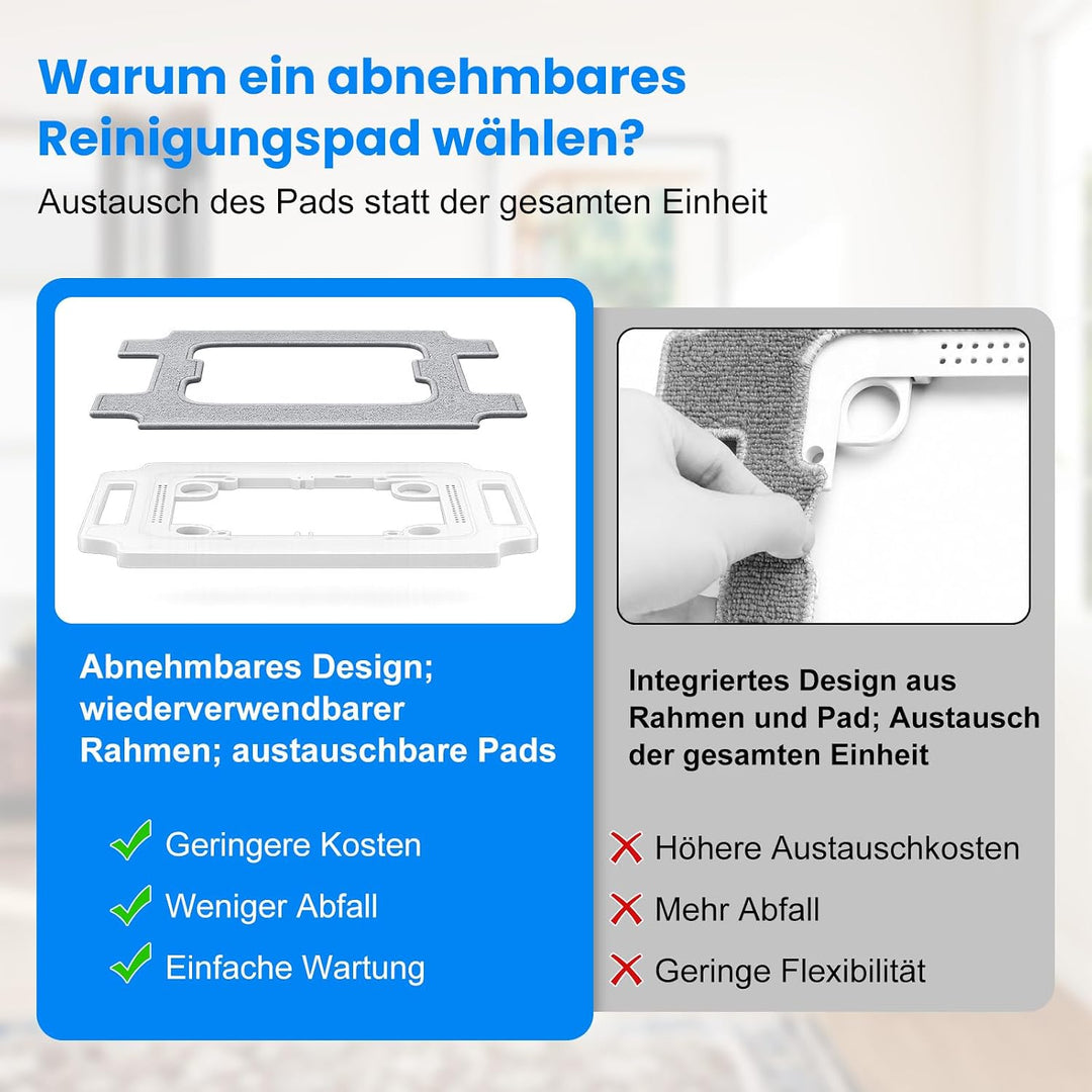 Reinigungstuch Ersatzteile für Ecovacs Winbot W3 Omni Fensterputzroboter | Waschbare Mikrofaser Wisc