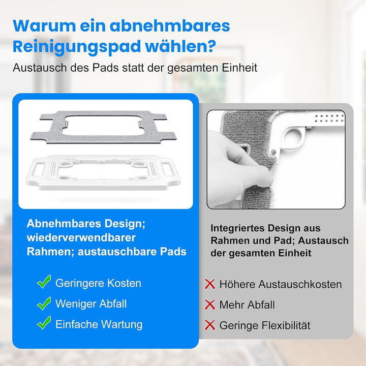 Reinigungstuch Ersatzteile für Ecovacs Winbot W3 Omni Fensterputzroboter | Waschbare Mikrofaser Wisc
