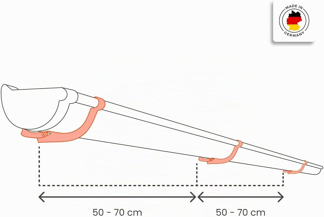 INEFA Rinneneisen, Rinnenhalter, halbrund NW180, 20 Stück Silber Dachrinnenzubehör, Dachrinnenhalter