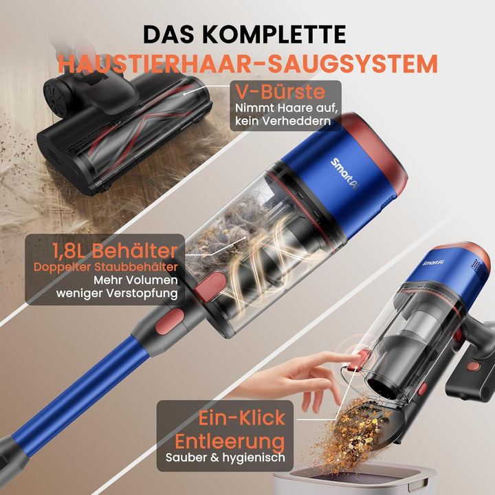 V15 Ultra Akku Staubsauger 58000Pa/600W/75Min, Staubsauger Kabellos mit Dual-Staubbehälter 1,8L, Ant