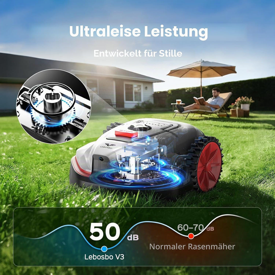 V3 Mähroboter ohne Begrenzungskabel, KI-Visionsnavigation, App-Steuerung, leiser Betrieb, für kleine