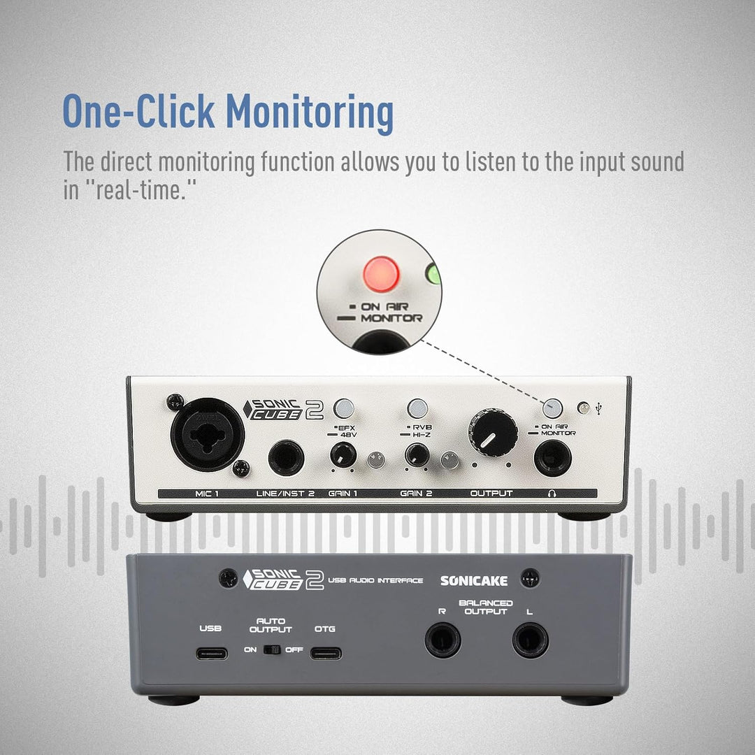 SONICAKE Audio Interface Professionelles Zweikanal Analoger Vorverstärker mit Dynamikbereich und Ver