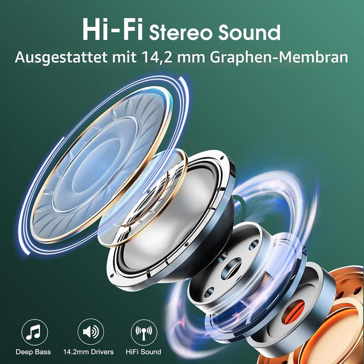 AI Kopfhörer Übersetzer, 3-in-1Bluetooth 5.4 Echtzeit Sprachübersetzer Kopfhörer 164 Sprachen mit Ap
