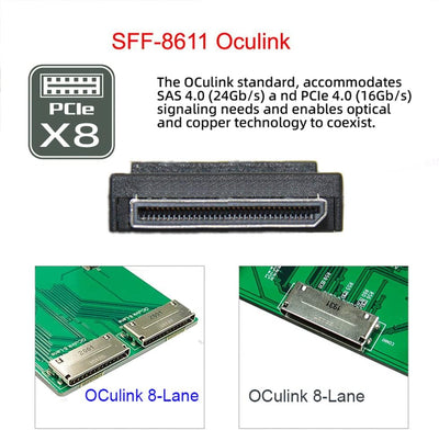 NFHK OCuLink 50cm PCIe PCI-Express SFF-8611 8x 8-Lane zu Dual SFF-8643 HD 4x SSD Daten Aktiv Kabel D