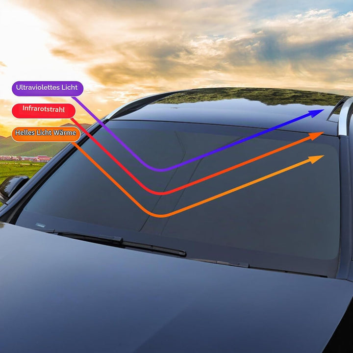 FDAIUN für BMW x1/ix1 u11 2022 2023 Auto Windschutzscheibe Sonnenschutz Frontscheibe Faltbarer Sonne