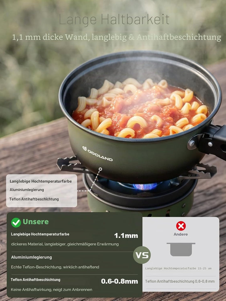 Odoland 5pcs Camping Geschirr Set, Antihaft-Leichtgewicht Topf Pfanne Kettle Set mit einem abnehmbar