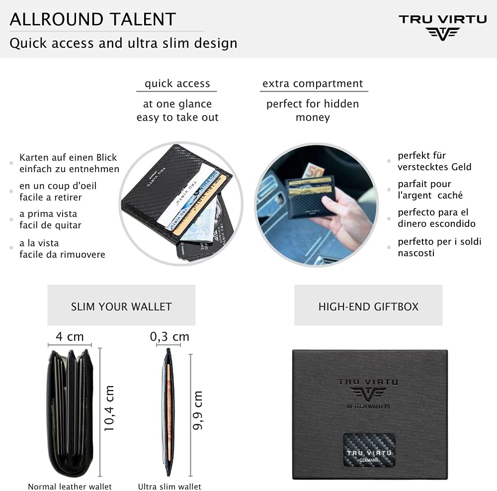 Tru Virtu® Ultra Slim Wallet Carbon Kartenetui I Kreditkartenetui I Kartenetui-RFID-NFC-Schutz I Kar