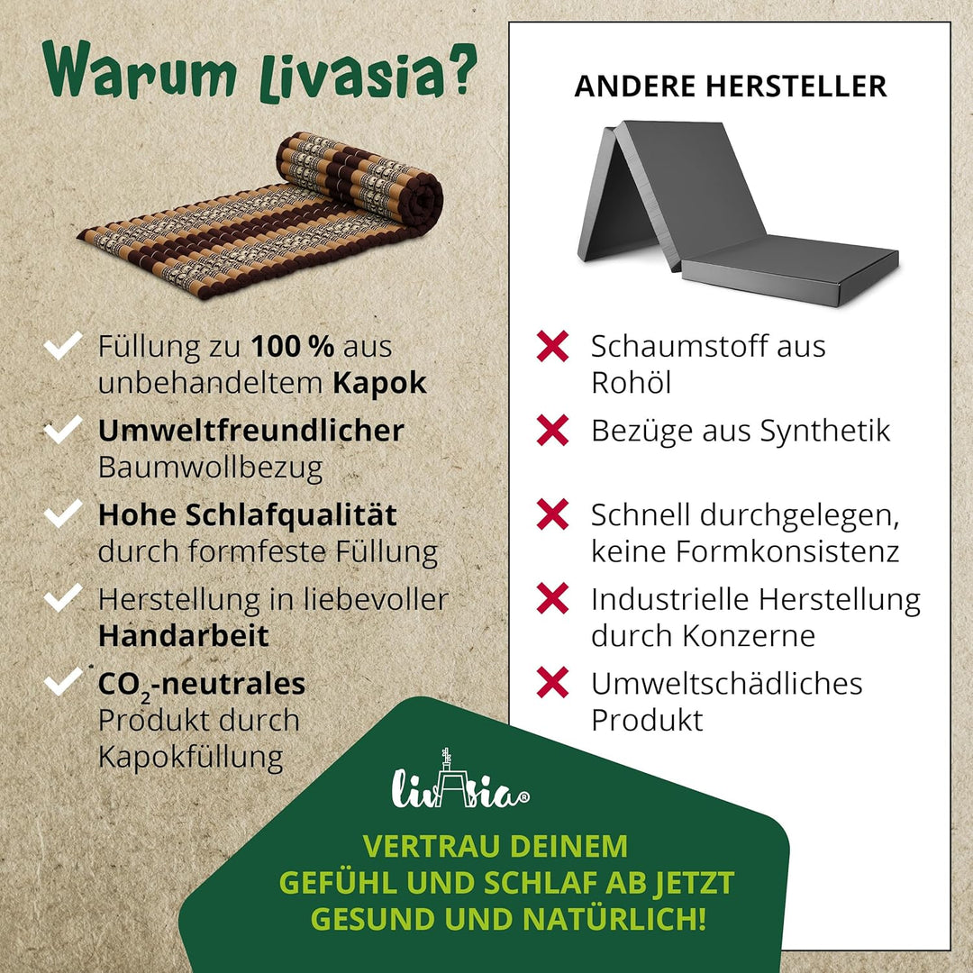 livasia Rollmatte Rollmatratze L-200x110x4,5cm, Gästebett Gästematratze 1 Person, Reisebett Kofferra