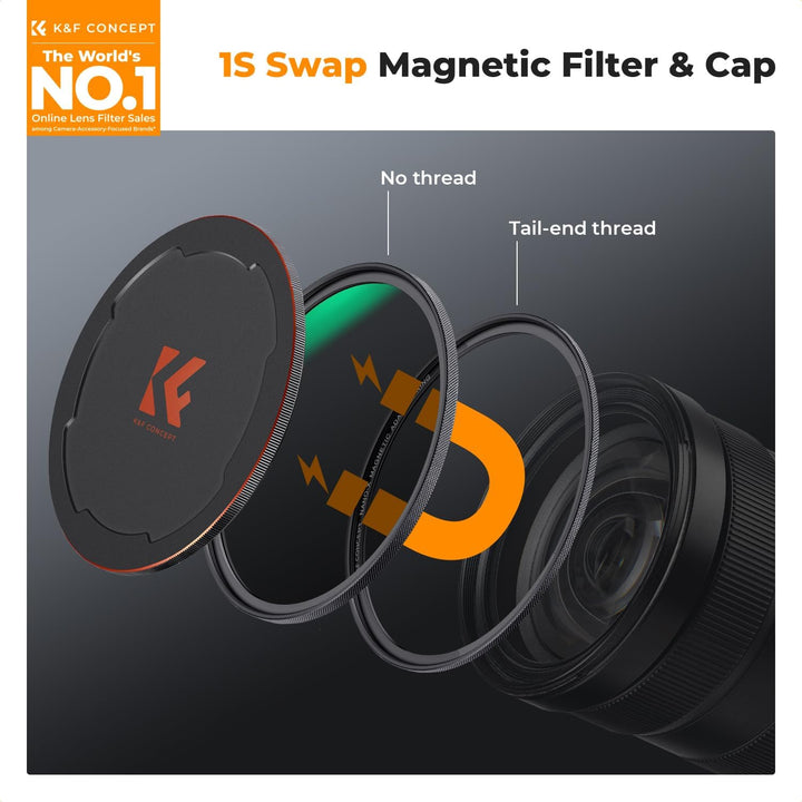 K&F Concept Nano X-Serie Magnetischer Black-Mist 1/4 Black Promist 1/4 Filter Effektfilter-52mm 52mm