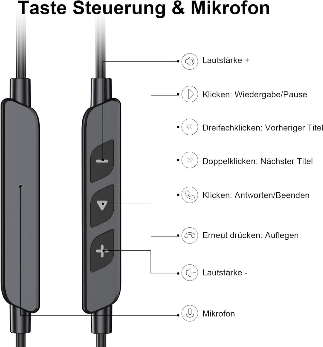 Open Ear Kopfhörer mit Kabel SportKopfhörer mit Verstellbarer Ohrbügel Mikrofon & Lautstärkeregler 3