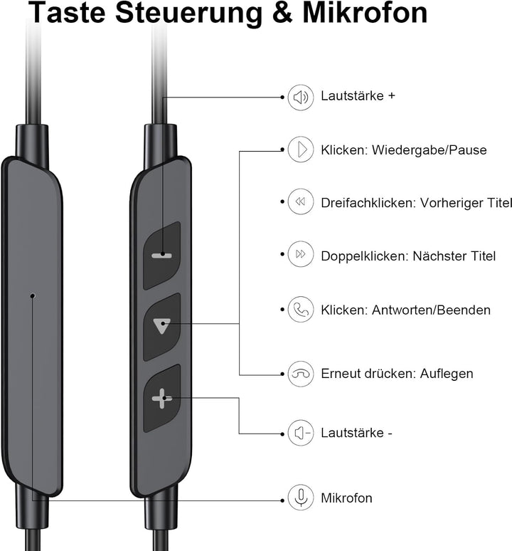 Open Ear Kopfhörer mit Kabel SportKopfhörer mit Verstellbarer Ohrbügel Mikrofon & Lautstärkeregler 3