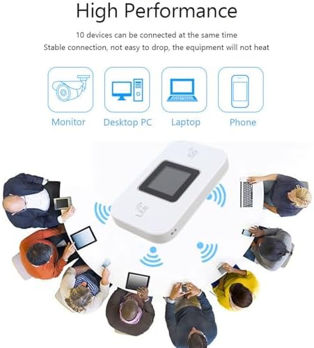 4G LTE WiFi -Modemrouter, Tragbarer mi NI -WiFi -Router mit SIM -Kartensteckplatz, 300 Mbit/S Hochge