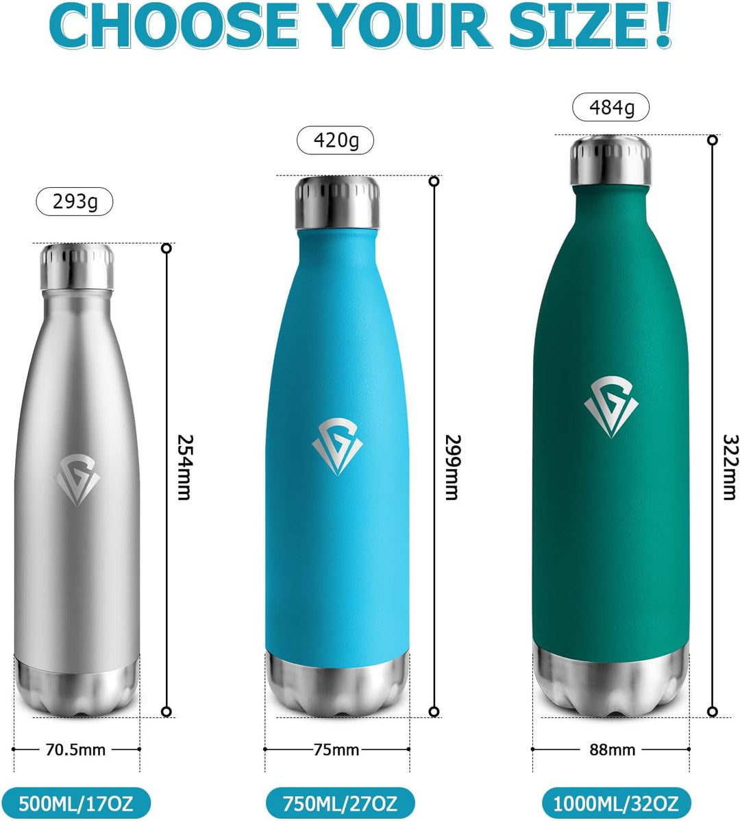 Thermosflasche1L, Trinkflasche Kohlensäure Geeignet, Thermosflasche Auslaufsicher, Isolierflasche BP