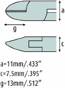 ESD Zangenset - schmitz 8482HS22-2 Zangen in einem Koffer - ESD/EGB Sicher - Dissipative Ableitend -
