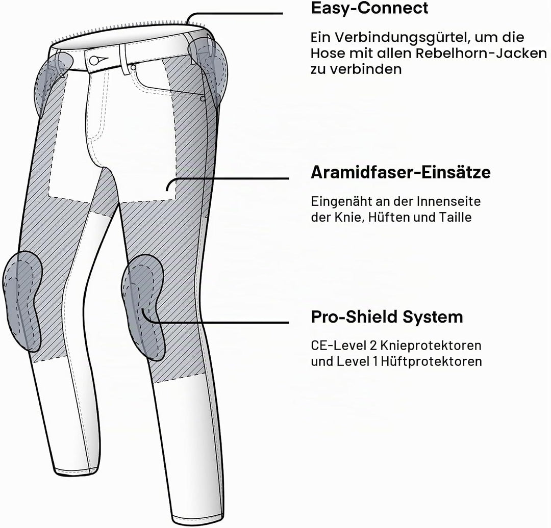 REBELHORN Classic III MotorradJeans Herren | Aramidfaser Futter | SAS-TEC Knie und Hüftprotektoren |