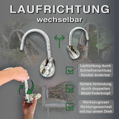 FenWi 6m Teleskop Dachrinnenreiniger Set mit Alu Teleskopstange, Edelstahl Dachrinnenschlitten und D