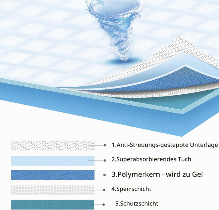 Nobleza -100 pcs x Ultra saugfähige Hunde Trainingsunterlagen Welpenunterlage Welpen Toilettenmatte,