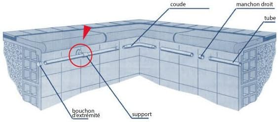 Rosetten 2 Stk. V2A für Einbauleiter d=43mm | original Produkt von Astral Pool