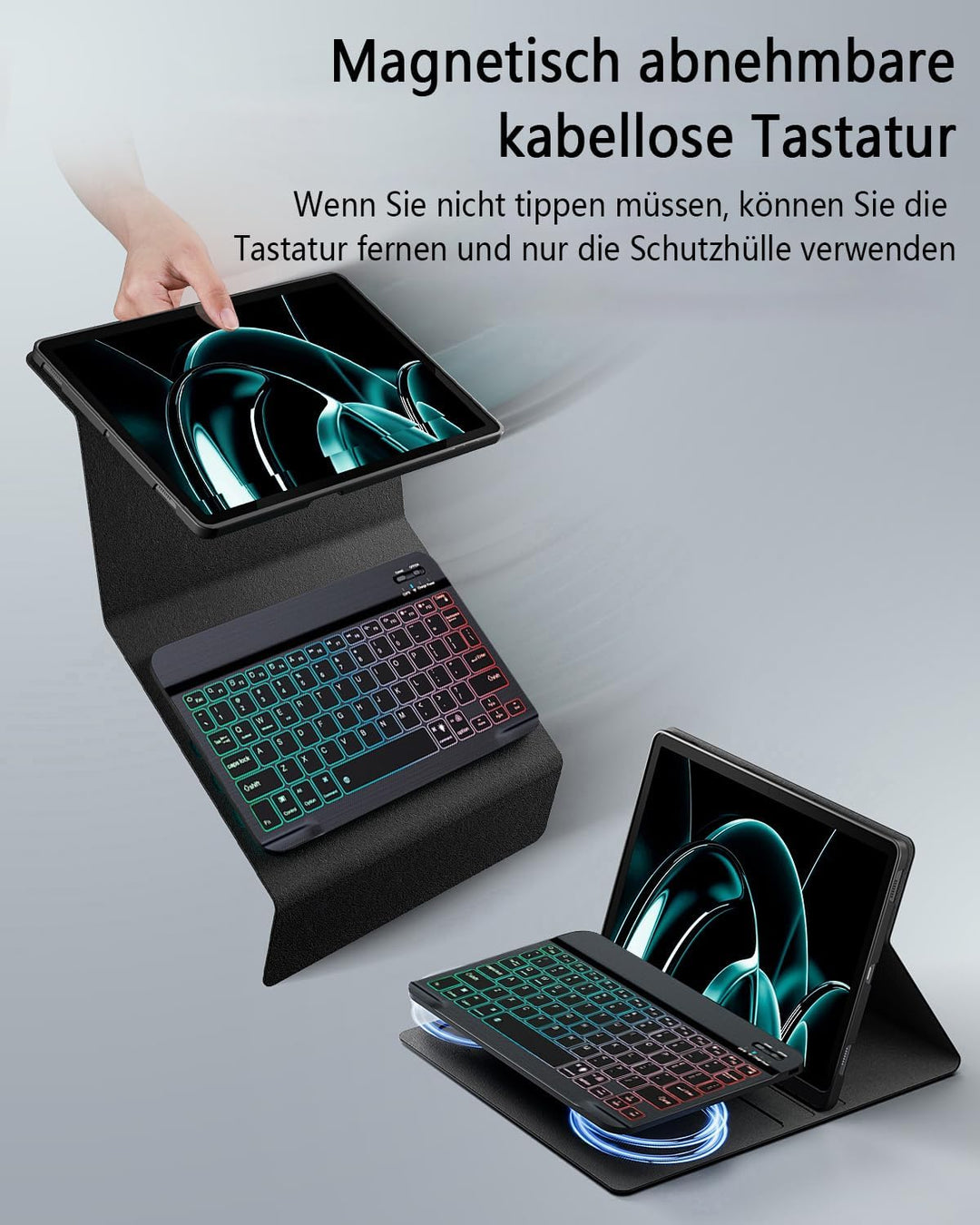 für Lenovo Idea Tab (2025 TB-336ZU TB-336FU)/ Lenovo Tab M11 (2024 TB330FU/TB330XU) 11 Zoll Hülle mi