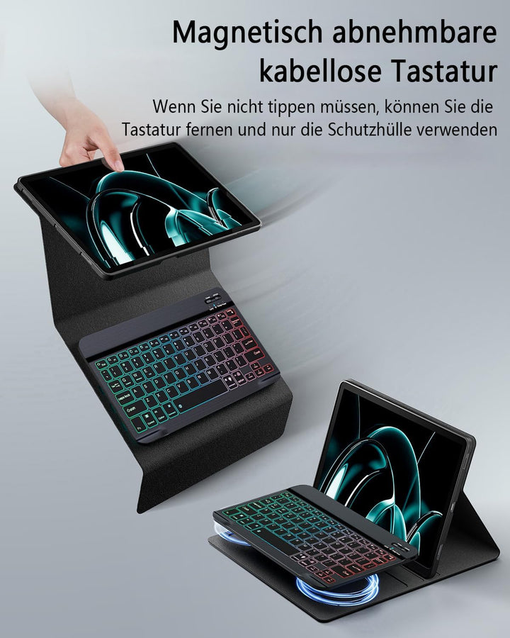für Lenovo Idea Tab (2025 TB-336ZU TB-336FU)/ Lenovo Tab M11 (2024 TB330FU/TB330XU) 11 Zoll Hülle mi