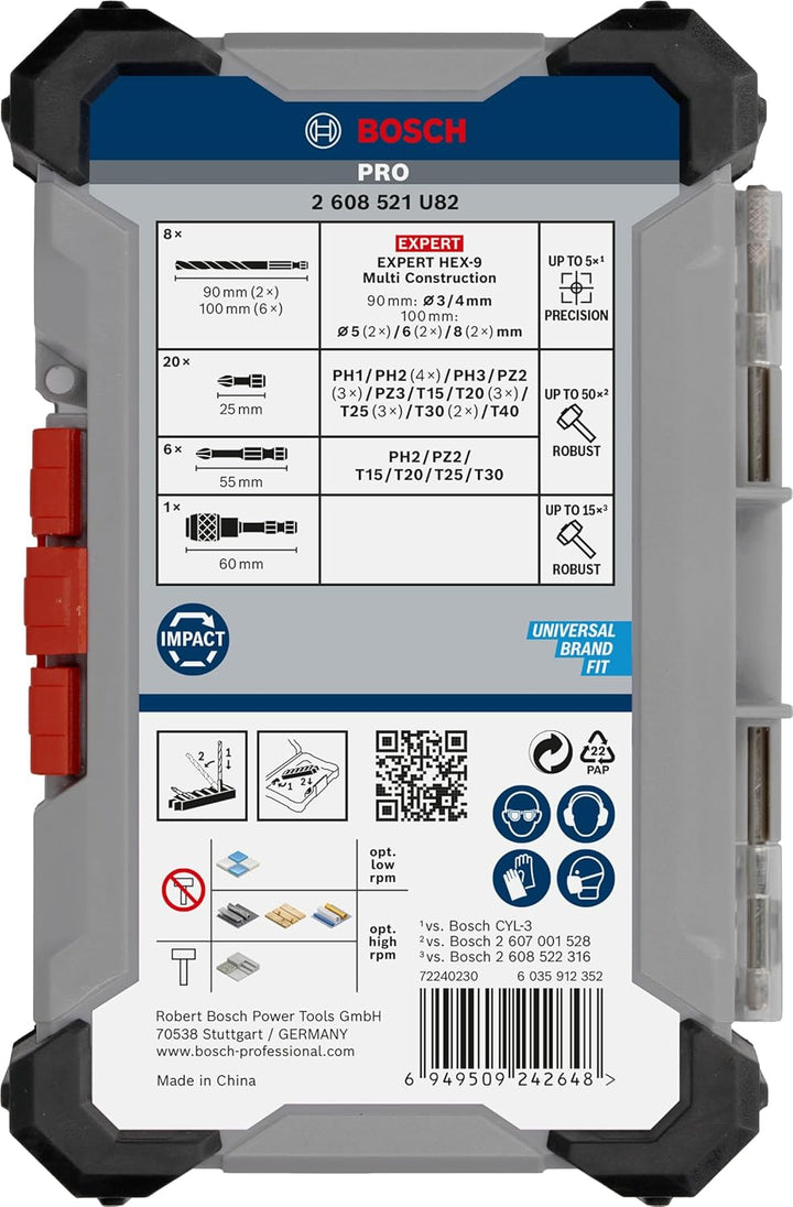 Bosch 35x PRO Impact Mixed Set, 35-tlg. (für Beton, Weiche Fliesen, 200 x 107 mm, Professional Zubeh