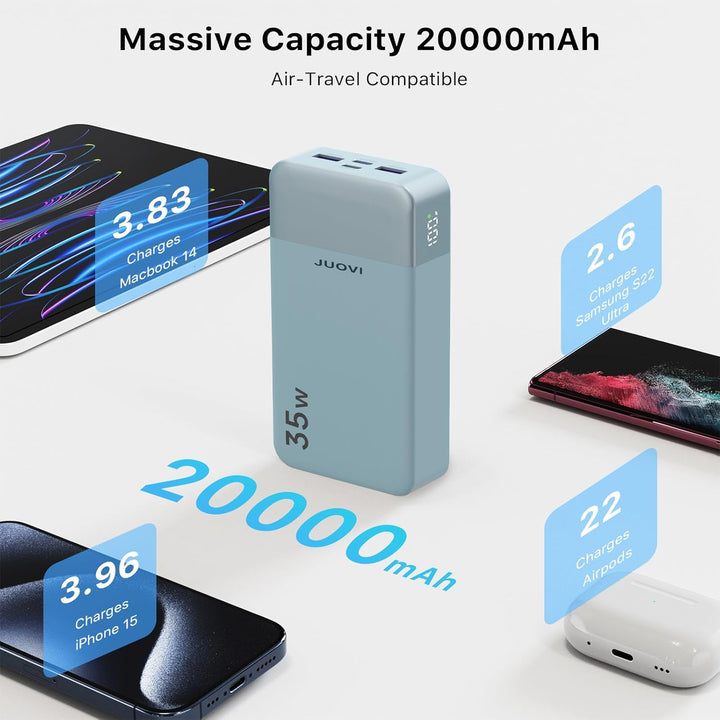 JUOVI J2651 Power Bank, 35W 20000mAh USB C In &amp; Out Power Bank, Akku-Pack mit QC3.0+PD3.0 35W High-S