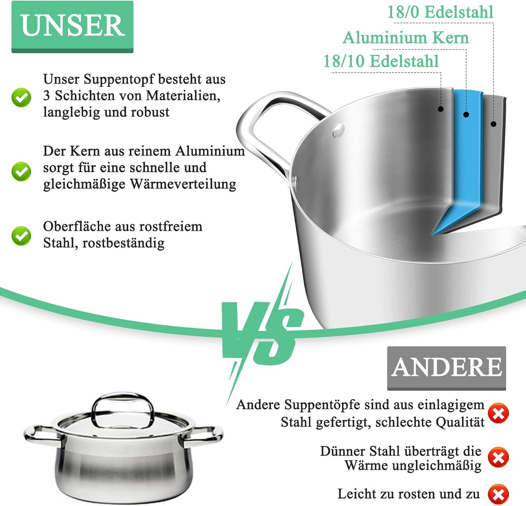HaWare Kochtopf, 26cm Topf Induktion aus 3-Lagen Edeastahl, 6,7L Kochtöpfe Nudeltopf mit Glasdeckel