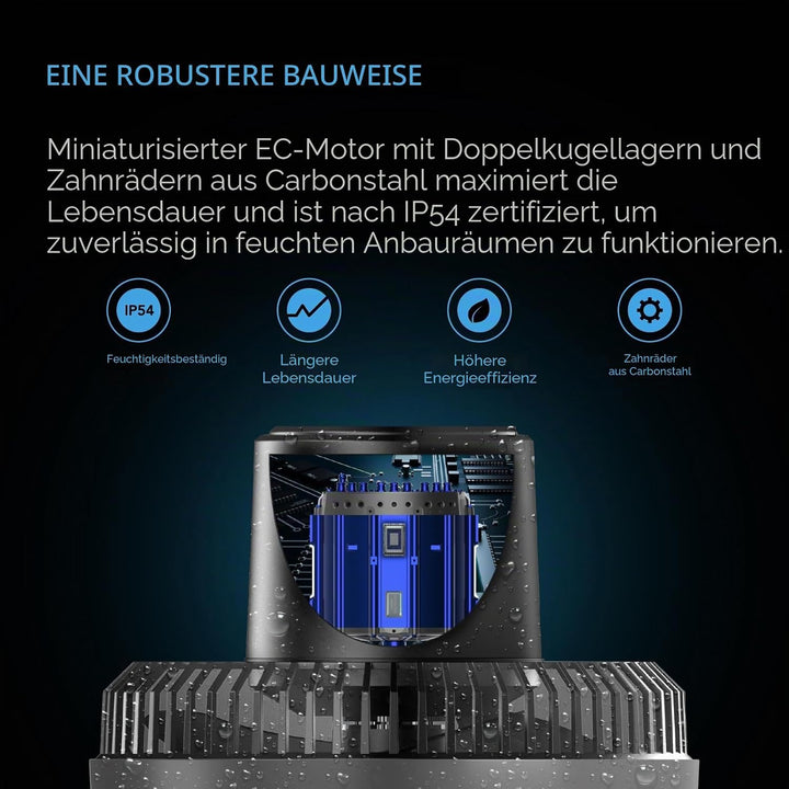AC Infinity CLOUDRAY S4, ultrakompakter Wachstumszelt-Clip-Lüfter, 10,2 cm, Präzision 10 Dy-namische