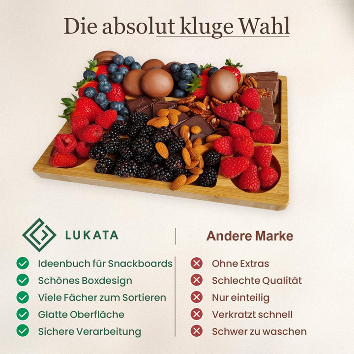 Lukata Snackbrett – Kleines Wurstbrett für Snacks, Käse und Vorspeisen – langlebige Servierplatte au