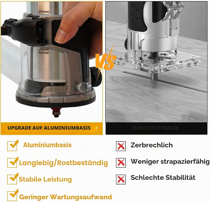 Kabelloser Handfräser für DeWalt 20 V Akku, 21 V 800 W Handflächenfräser für Holzbearbeitung, Handka