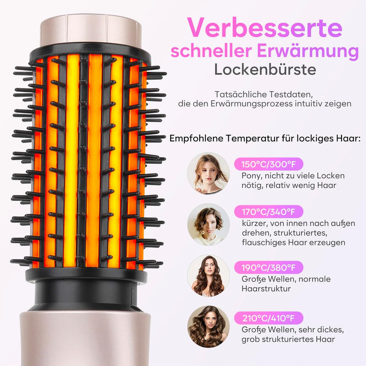 Kabellose Lockenstabbürste, 2024 NEU Tragbare Reise-Lockenstab-Minibürste für Frauen, 7000 mAh USB-a