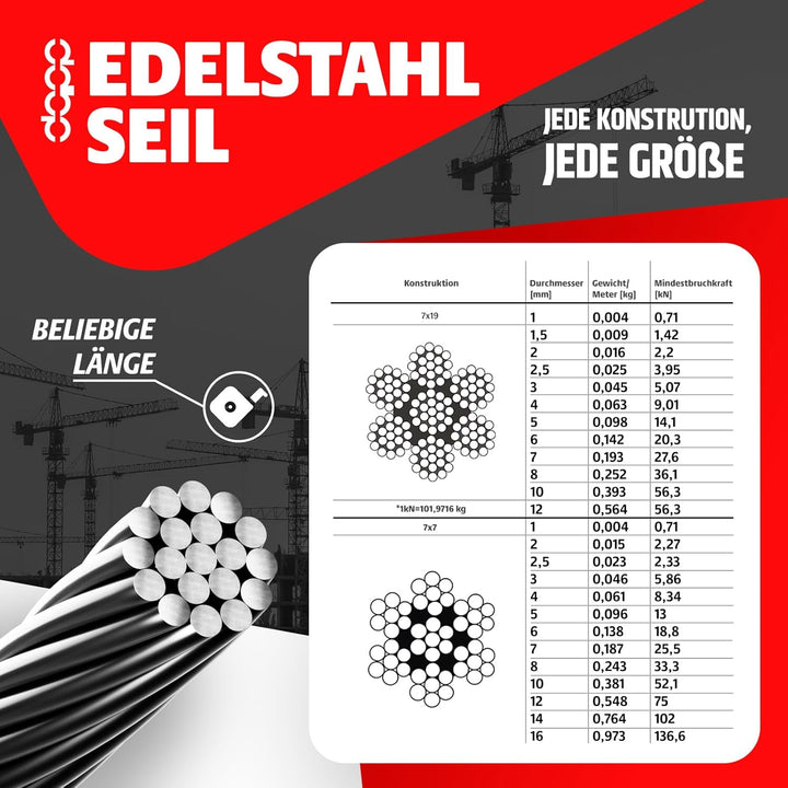 DQ-PP STAHLSEIL SET | 2mm | 100m | 4 x Seilklemmen Bügel 2mm | Edelstahl INOX | 7x19 weich | Drahtse