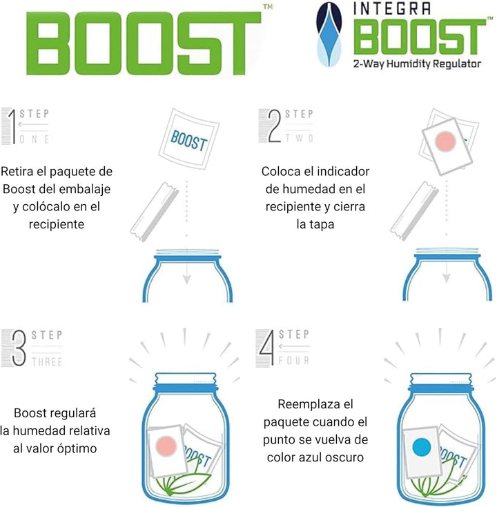 GROWMANIA Integra Boost 55 % - 4 Stück à 67 g Feuchtigkeitsregler - 2-Wege-Luftbefeuchter mit Versch