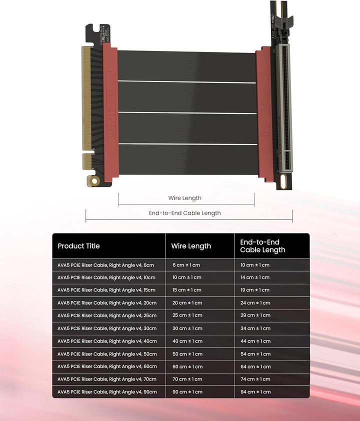 LINKUP - AVA5 Armour PCIE 5.0 Riser-Kabel | RTX5090 RX9070 GPU Bereit | x16 128GB/s Geschwindigkeit