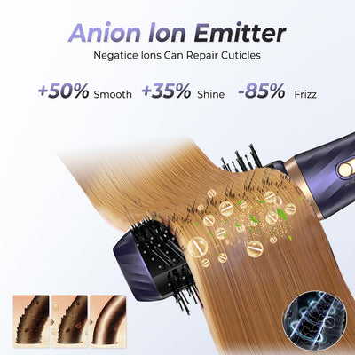 Airstyler Warmluftbürste Set 6 in 1, 1000W Haarstyler Stylingbürsten Set mit Haartrockner, Rundbürst