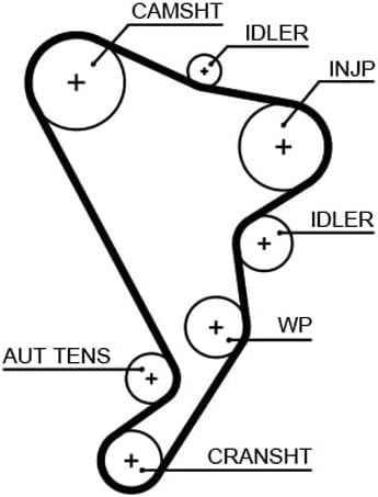 GATES PowerGrip Kit + Wasserpumpe KP15661XS
