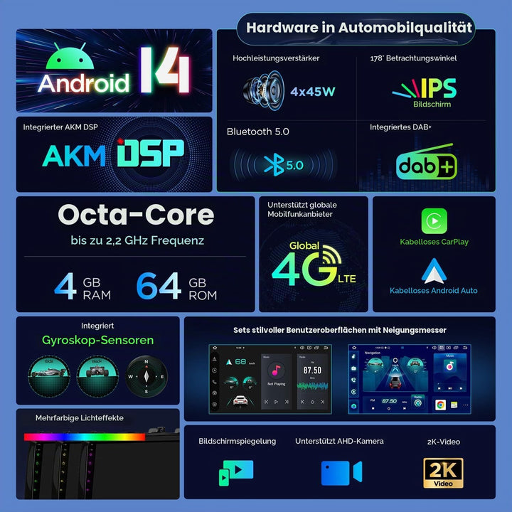 XTRONS Android 14 Autoradio DAB Plus für Mercedes-Benz W169 W245 Sprinter Viano für VW Crafter, 9 Zo