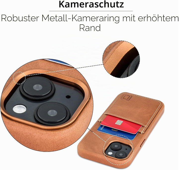 Dockem Echtleder Kartenetui für iPhone 14 mit Kartenfachen und Integrierter Metallplatte zur Magneti