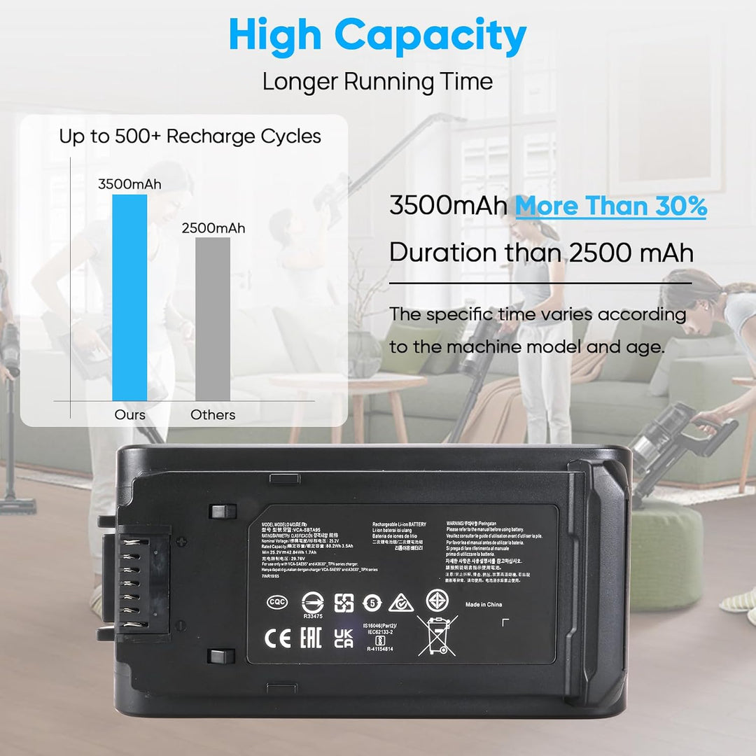 3500mAh 25,2V Li-Ion-Akku 88,2Wh Ersatzakku kompatibel mit Samsung Jet Bespoke Jet 95, Jet 85, VS20C