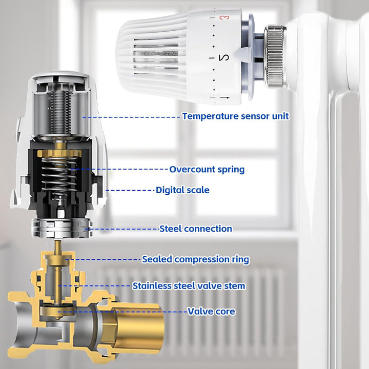 8 Stück Thermostatkopf Heizkörperventil, Thermostatkopf Kühlerthermostat, Smart Kühlerventil Ersatzk