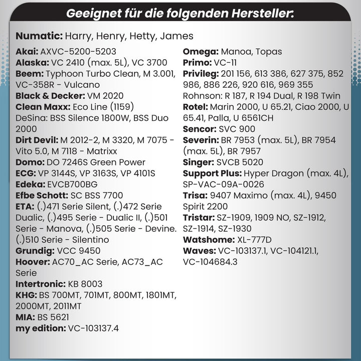 McFilter I 20 Staubsaugerbeutel geeigent für Numatic Harry, Henry, Hetty, James, Junior NVM-1CH Stau