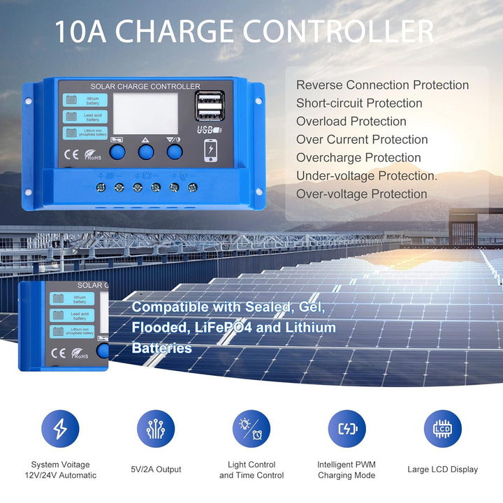 Nicesolar 20W Mono Solarpanel Kit 12V Monokristallines Solarmodule System-set Solaranlage Komplettse