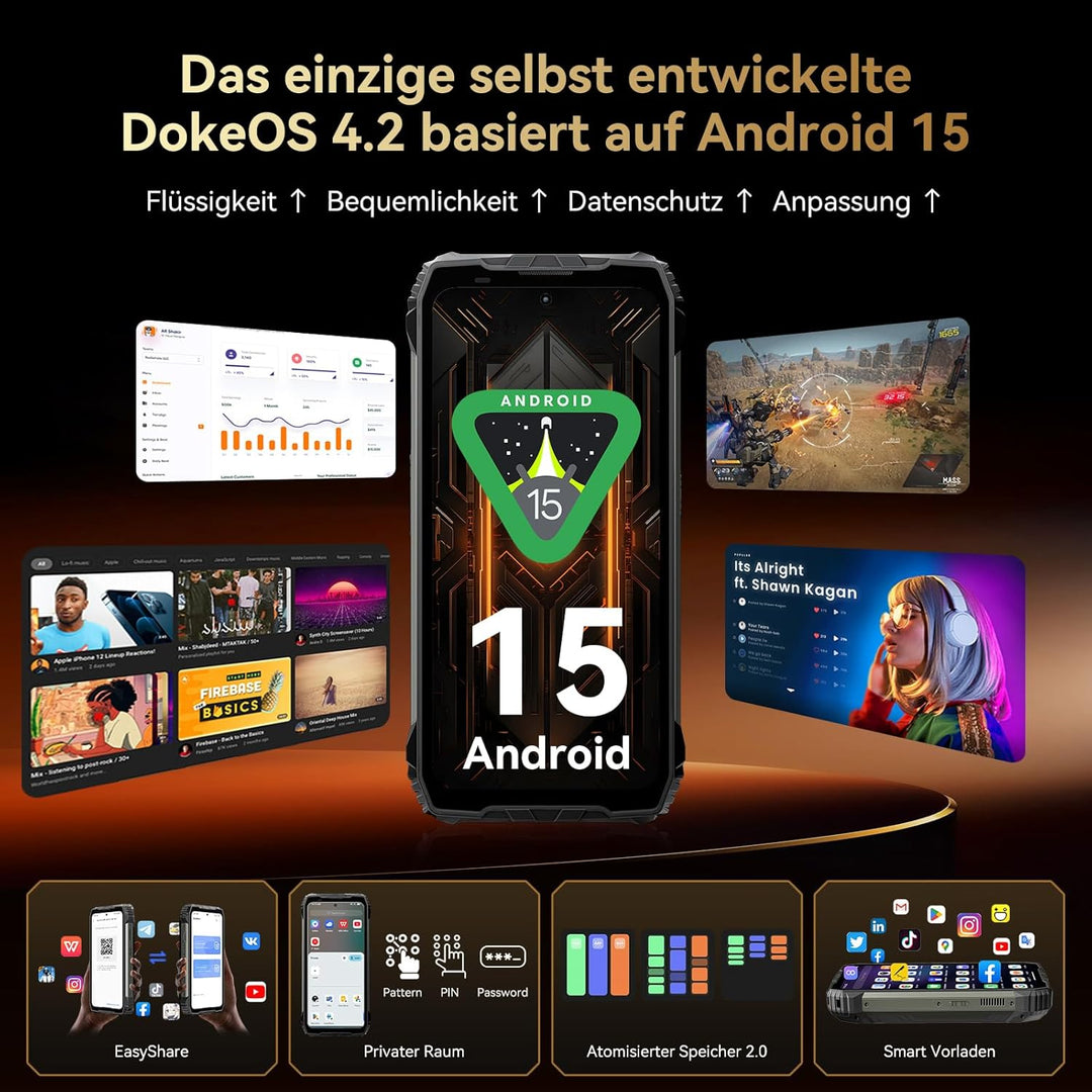 Blackview Xplore 2 Satellite Outdoor Handy Ohne Vertrag 5G, 20000mAh Batterie-Android 15 baustellenh