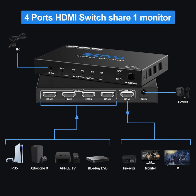 8K HDMI 2.1 Switch 4K 120Hz 4x1 48Gbps VRR ARC HDCP2.3 HDR10 CEC Passthough HDMI Umschalter 8K 60Hz