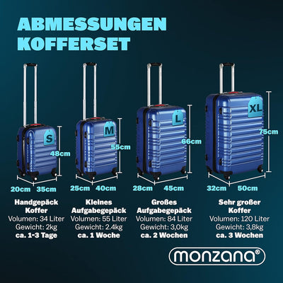 Monzana® Kofferset Baseline Hartschalen Koffer S-M-L-XL Gel-Griffe 4 Rollen ABS Hardcase Schloss Füs