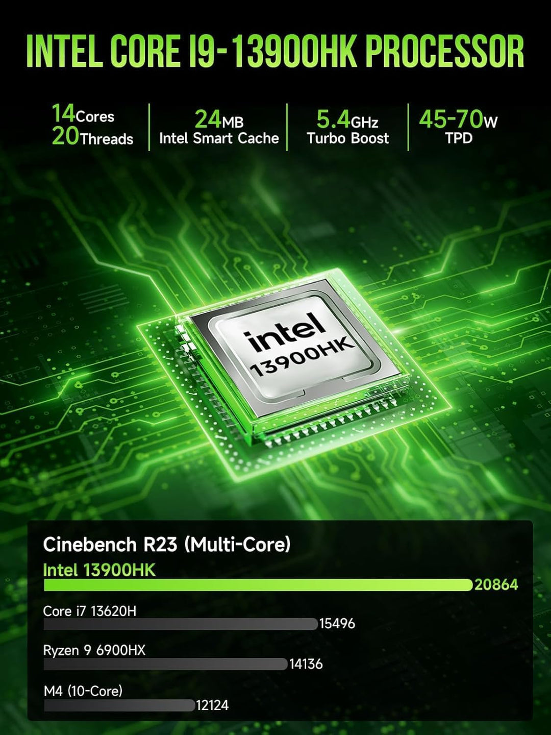 GMKtec K10-32+1T-Black-DE Mini PC Workstation, Intel Core i9 13900HK(14C/20T) bis zu 5.4GHz, Mini Co